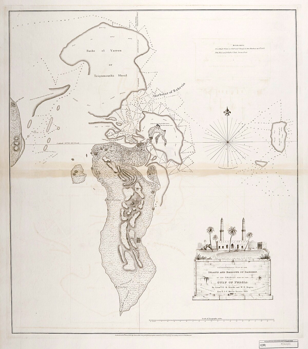 Bahrain